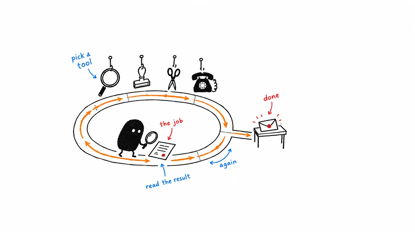 Sketch: Xiaohei stands inside a round track, holding a magnifying glass over a customer's letter; tools hang on hooks around the track, and its one exit is marked done